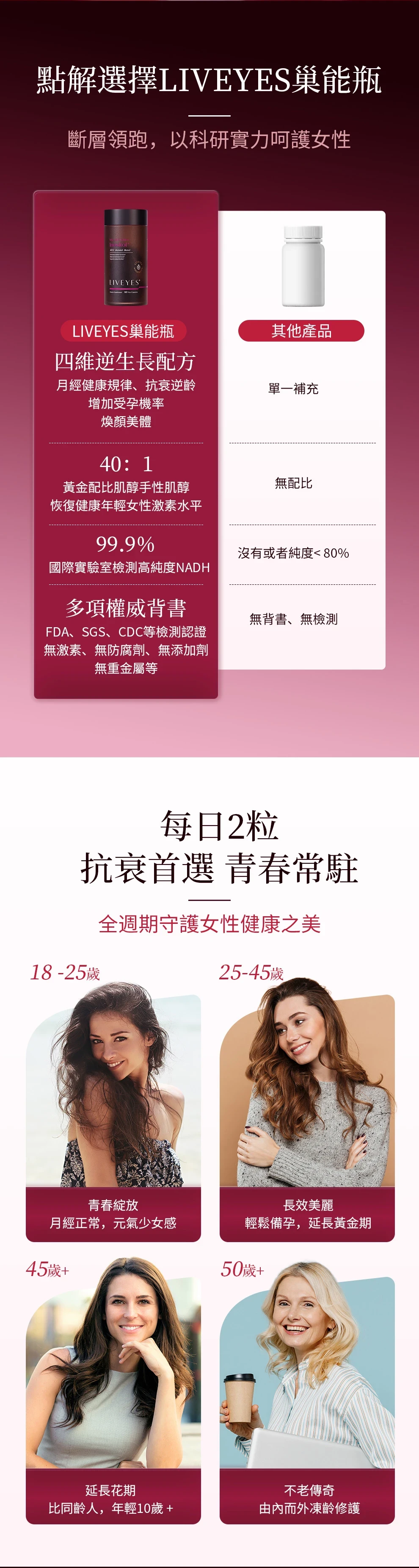 Image of [巢能瓶] 30日逆轉巢齡｜40:1肌醇黃金比例＋高純NADH｜保養卵巢 強效抗衰 調理經期 備孕輕鬆4897101702096