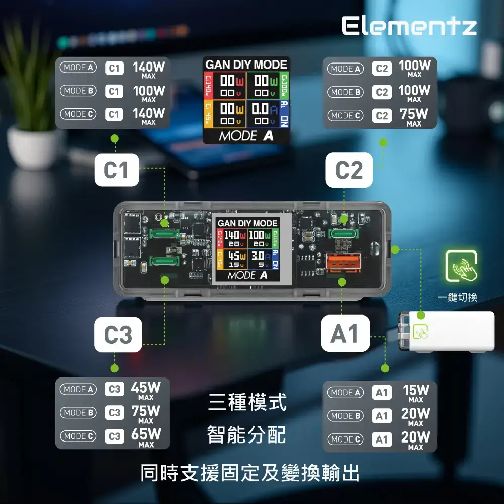 Image of Elementz VoguePluse Extreme i300 PD-VPi300 智能分配充電器 原裝行貨