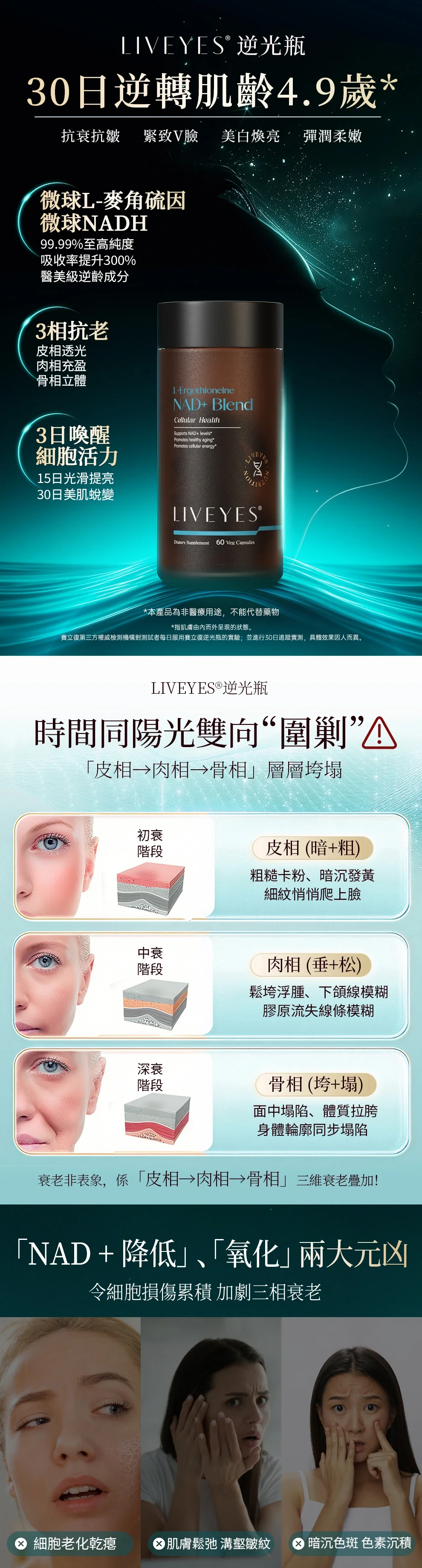 Image of [ 逆光瓶] 30日逆轉肌齡4.9歲｜微球L-麥角硫因＋微球NADH｜3相抗老 透亮緊緻 彈潤美白 醫美級逆齡配4897101702089