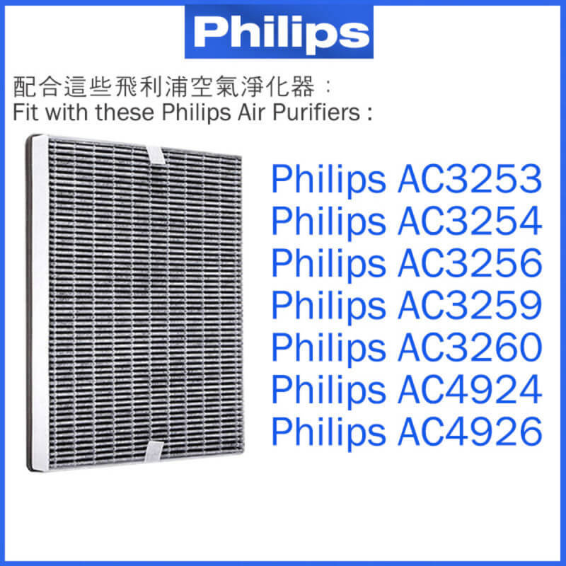 飛利浦 philips FY3137 AC3253 AC3254 AC3256 AC3259 AC3260 AC4924 AC4926空氣淨化器備用過濾器套件替换用