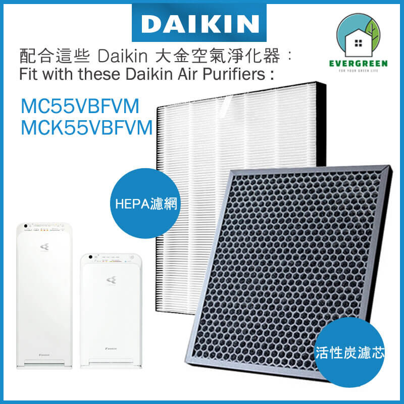 適用於 Daikin 大金 MCK55VBFVM  MC55VBFVM 空氣清新機 備用過濾器套件替換用