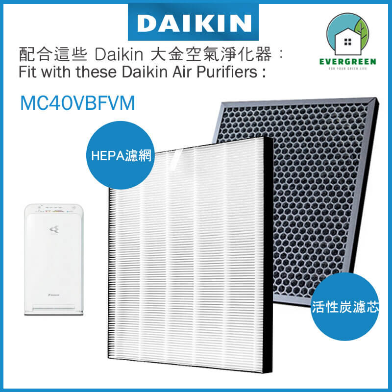 適用於 Daikin 大金 MC40VBFVM 空氣清新機 備用過濾器套件替換用