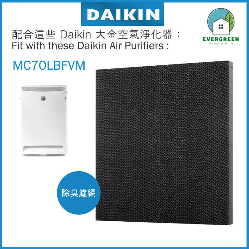 適用於 Daikin 大金 MC70LBFVM 空氣清新機 除臭催化濾網 備用過濾器套件替換用