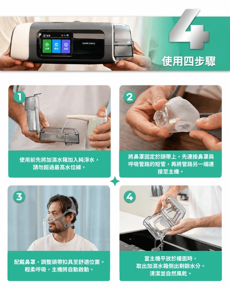 Image of Snore Circle YA70A 雙氣壓防鼾Ｘ氣流淨化智能睡眠呼吸機