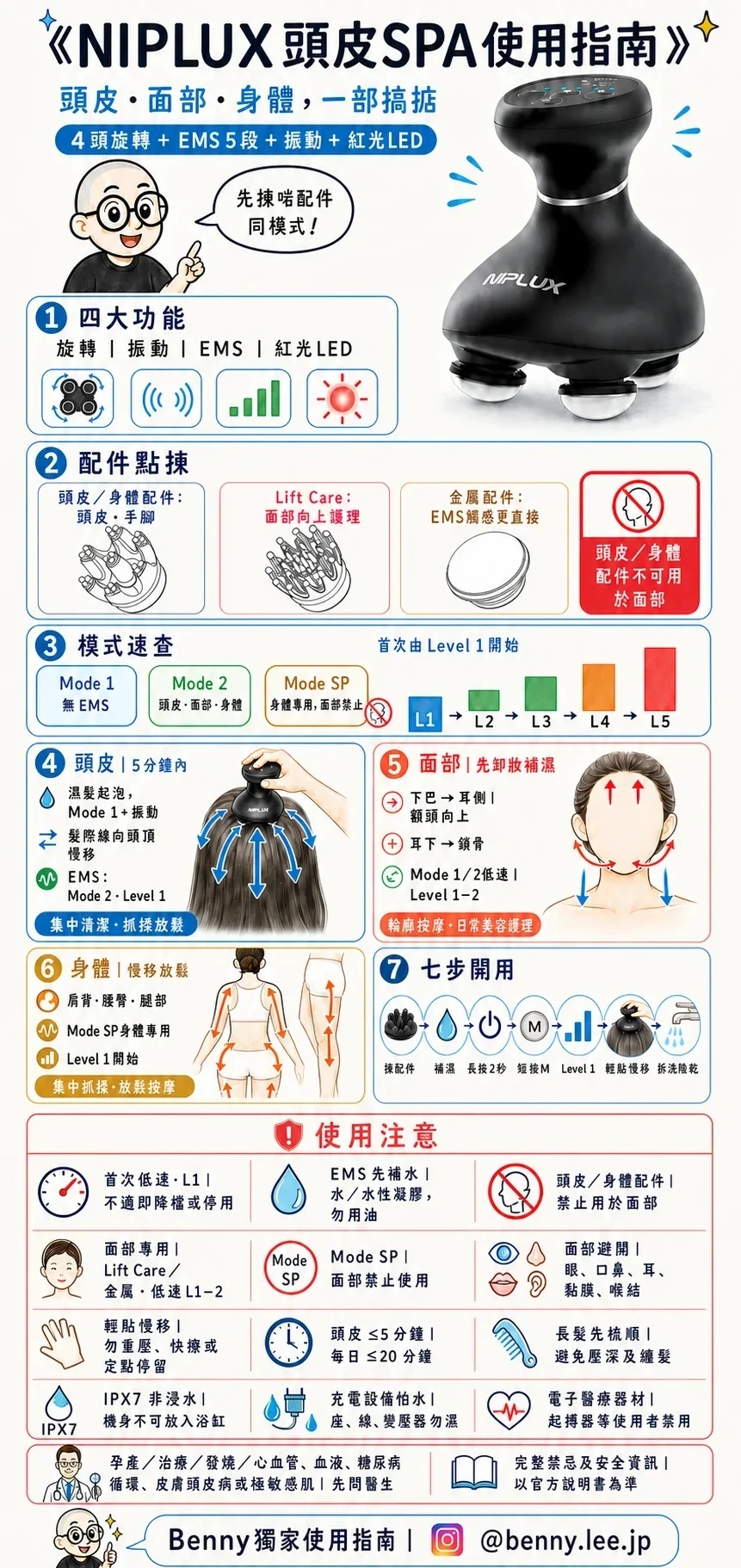Image of 日本 NIPLUX EMS 頭皮按摩器 HEAD SPA PREMIUM|電動頭皮按摩器 · 面部/頭皮/身體適用 · IPX7 防水無線設計