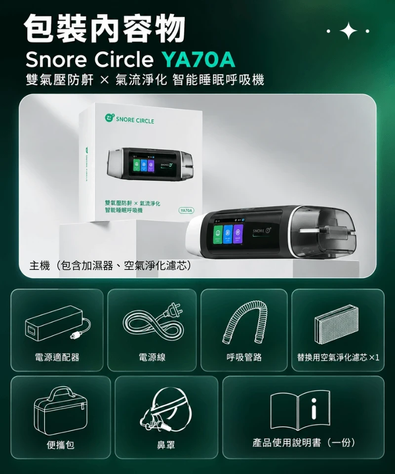Image of Snore Circle YA70A 雙氣壓防鼾Ｘ氣流淨化智能睡眠呼吸機