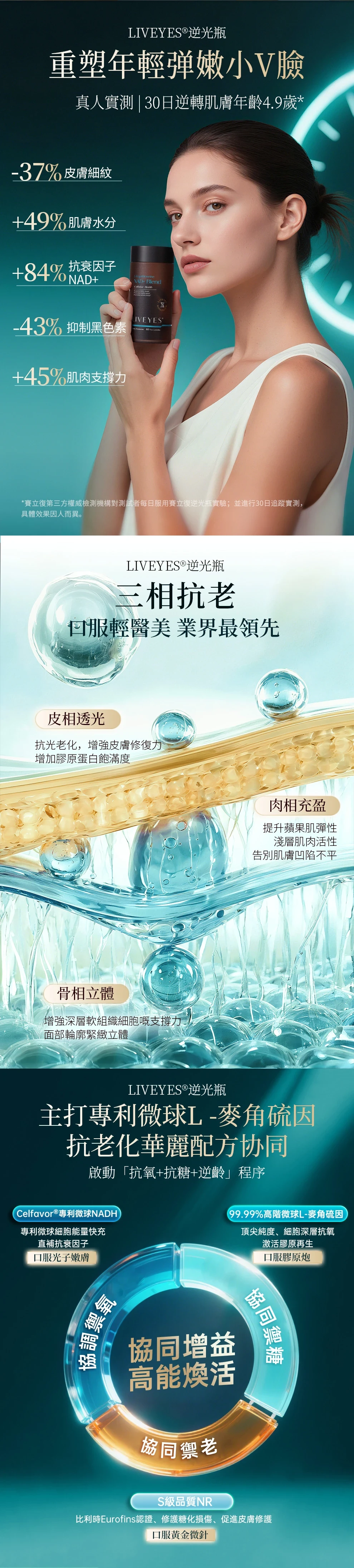 Image of [ 逆光瓶] 30日逆轉肌齡4.9歲｜微球L-麥角硫因＋微球NADH｜3相抗老 透亮緊緻 彈潤美白 醫美級逆齡配4897101702089