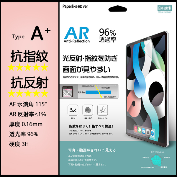 NovaPlus  Apple iPad Pro 11 A Plus 抗反射防指紋高透清亮保護貼