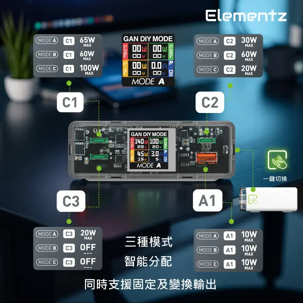 Image of Elementz VoguePluse Extreme i130 PD-VPi130 智能分配充電器 原裝行貨