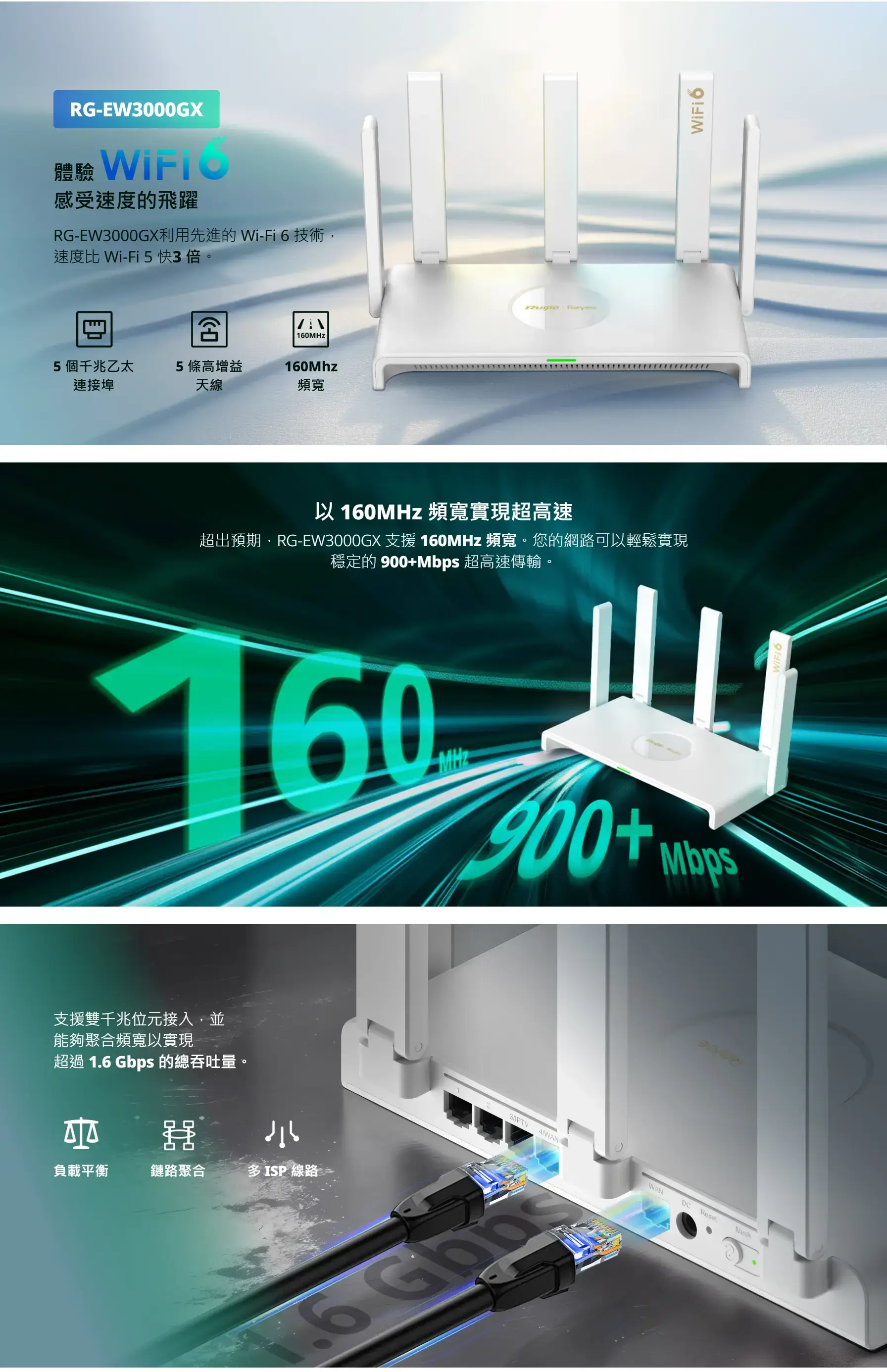 Ruijie Reyee (RG-EW3000GX) Dual-band AX3000 WiFi 6 Gaming Router