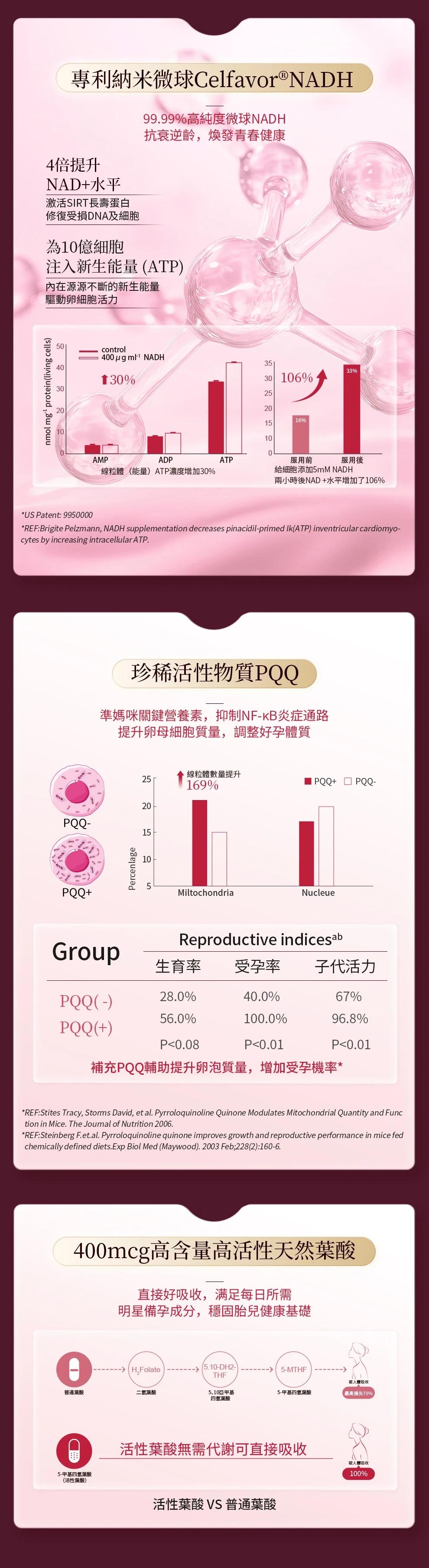 Image of [巢能瓶] 30日逆轉巢齡｜40:1肌醇黃金比例＋高純NADH｜保養卵巢 強效抗衰 調理經期 備孕輕鬆4897101702096