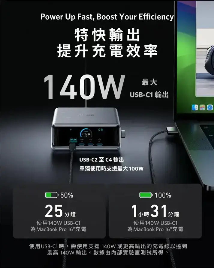 Image of Anker Prime Charger (250W, 6 Ports, GaNPrime) 140W PD 6輸出智能桌上充電器