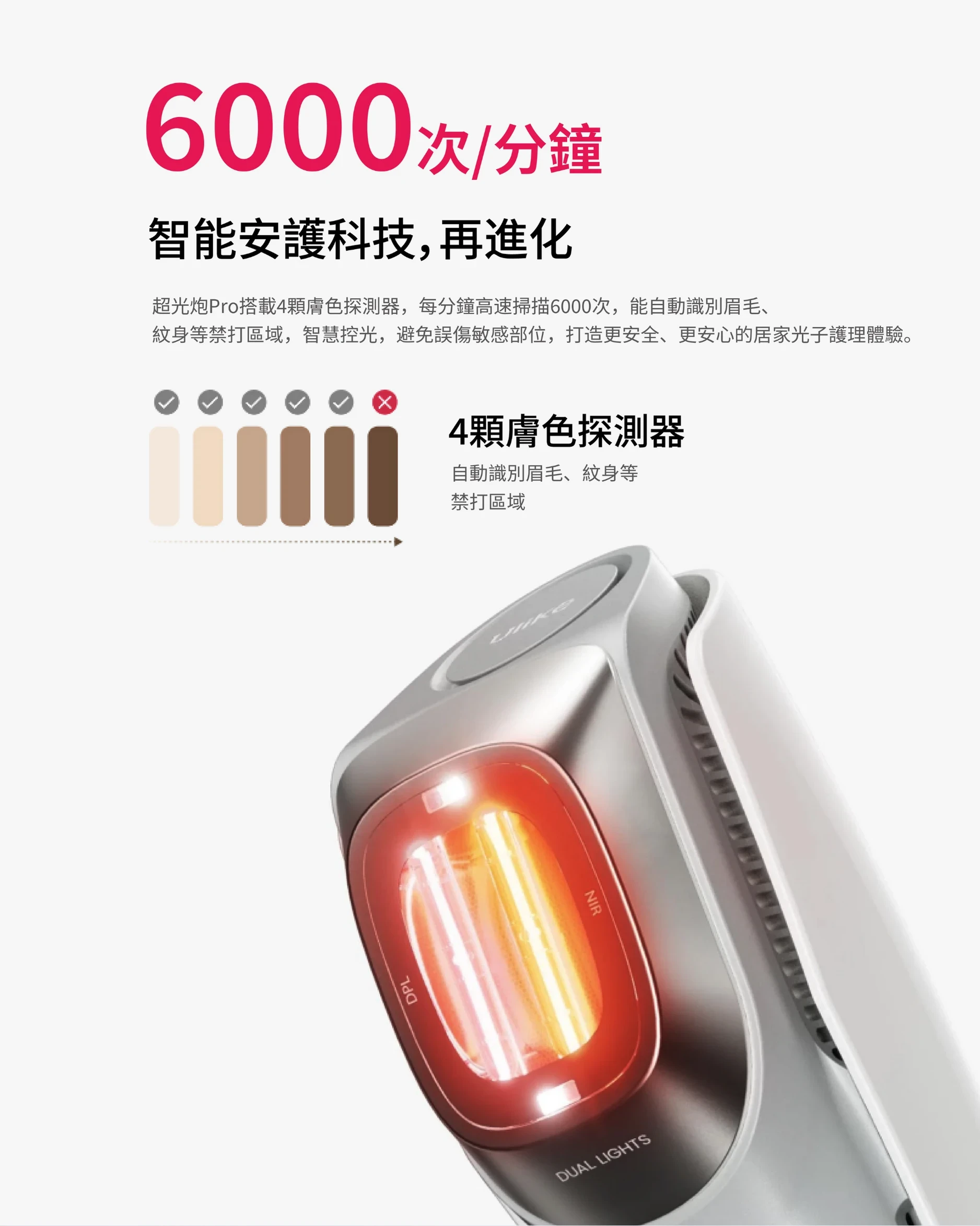 Ulike 【Ulike·Official Store】Clear Pro Max DPL NIR Beauty Device