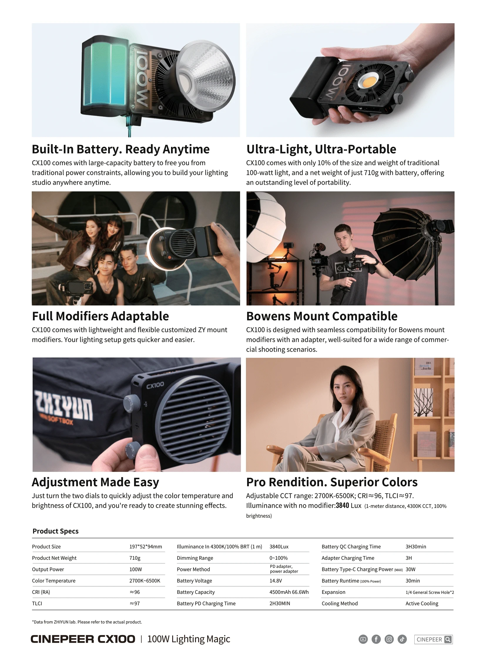 ZHIYUN Cinepeer CX100 100W LED Video Light (Authorized Goods) | YOHO