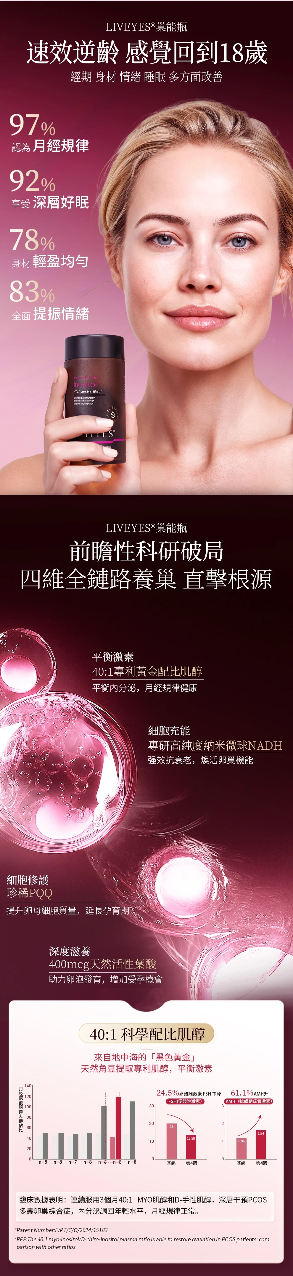 Image of [巢能瓶] 30日逆轉巢齡｜40:1肌醇黃金比例＋高純NADH｜保養卵巢 強效抗衰 調理經期 備孕輕鬆4897101702096