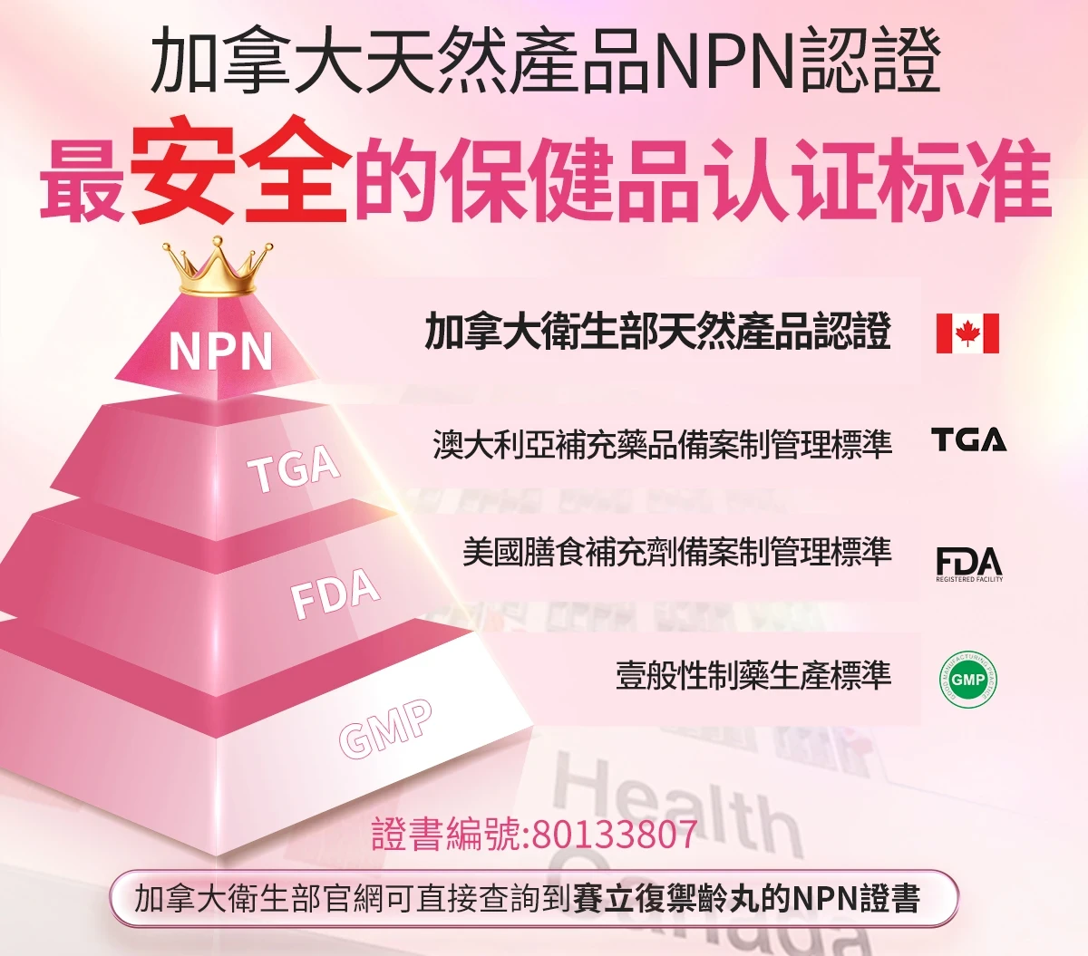 Image of 最頂級NMN-NADH+線粒體PQQ 美國賽立復禦齡丸30粒PQQ + NADH女性暖巢保養調理抗衰老逆齡 提升 NAD+凍齡美肌 抗皺 改善記憶力 改善