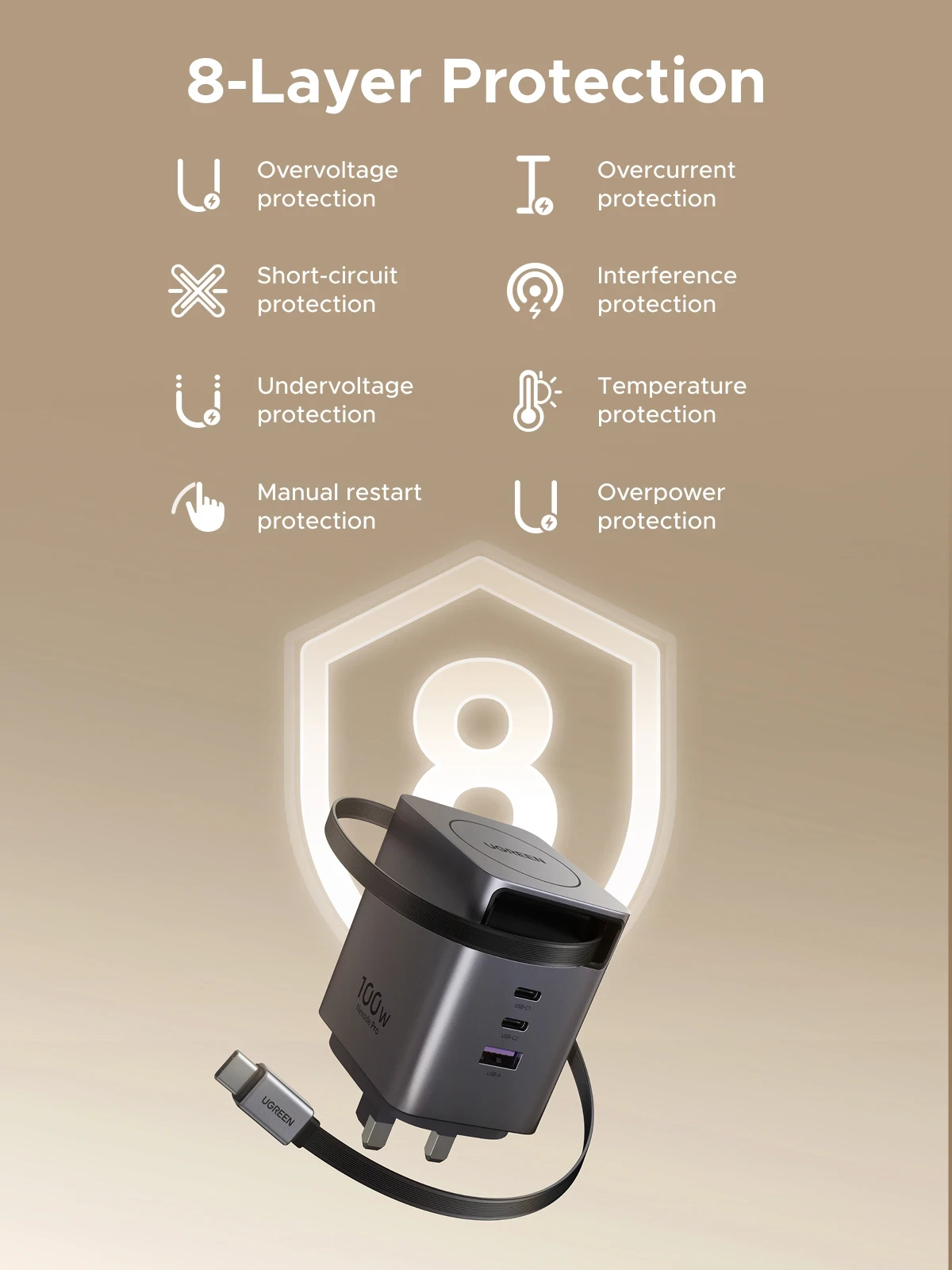 Image of UGREEN 綠聯 X616 Nexode Pro 100W 2xUSB-C + 1xUSB-A GaN 快速充電器, 內置Type-C 伸縮線  65829
