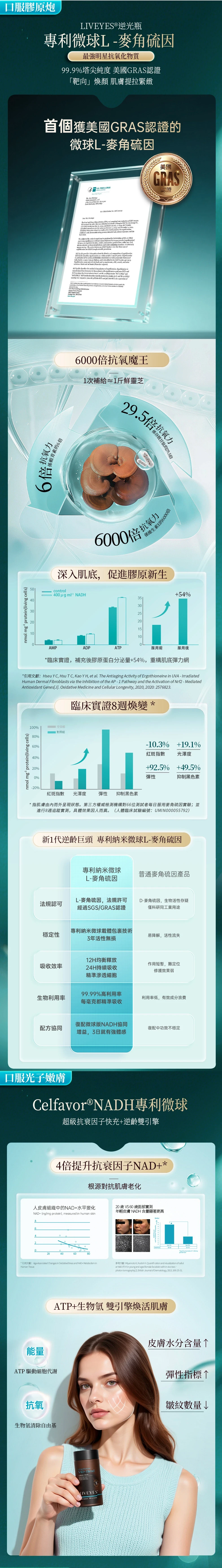 Image of [ 逆光瓶] 30日逆轉肌齡4.9歲｜微球L-麥角硫因＋微球NADH｜3相抗老 透亮緊緻 彈潤美白 醫美級逆齡配4897101702089