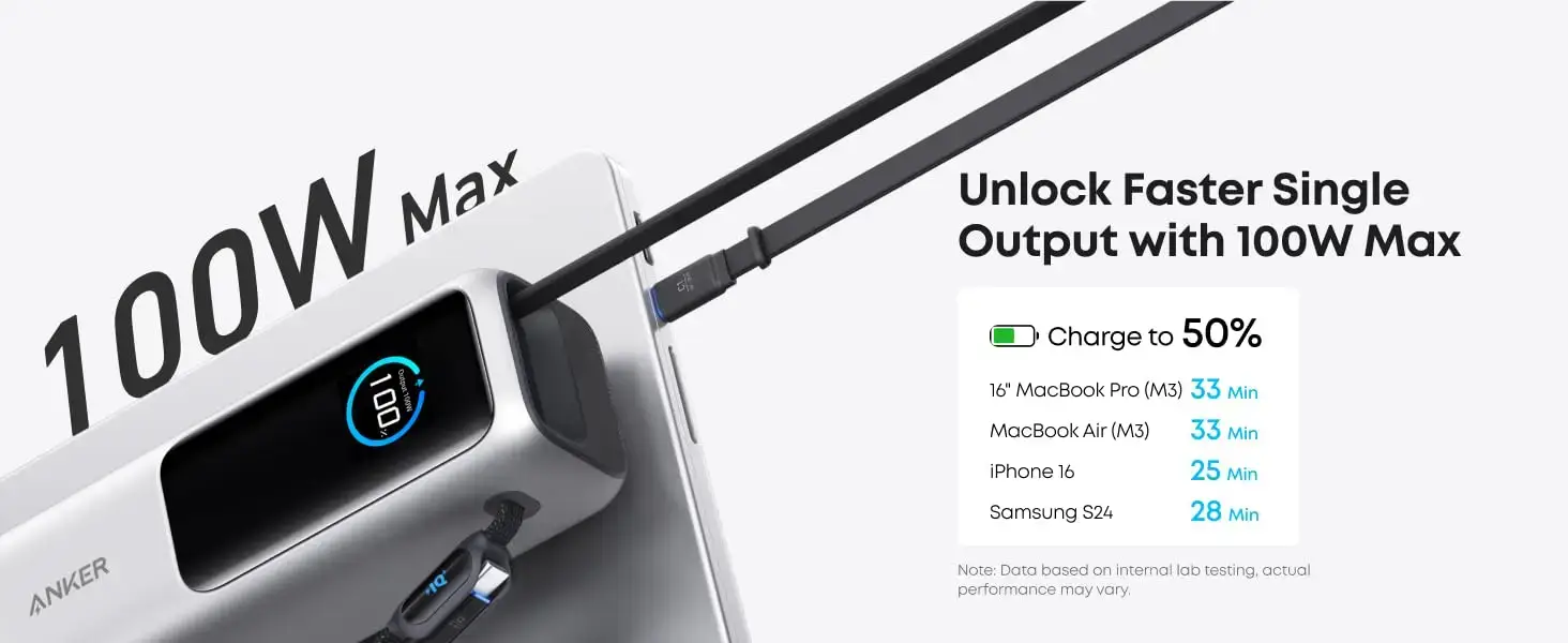 Image of Anker A1695 Power Bank (25K, 165W, Built-In and Retractable Cables)