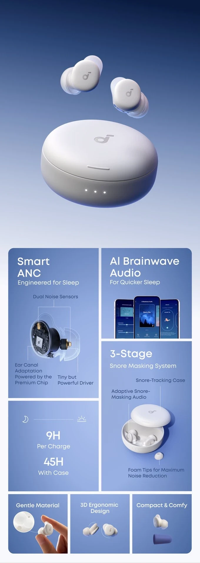 Image of 【Incl. Gift 】soundcore Sleep A30 Smart ANC Sleep Earbuds|3D Ergo Design|Noise Blocking Sleep Headphones|Auth Gds|