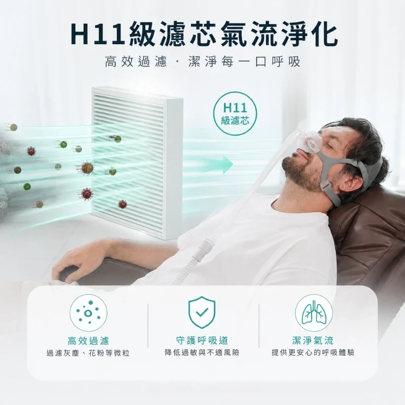 Image of Snore Circle YA70A 雙氣壓防鼾Ｘ氣流淨化智能睡眠呼吸機