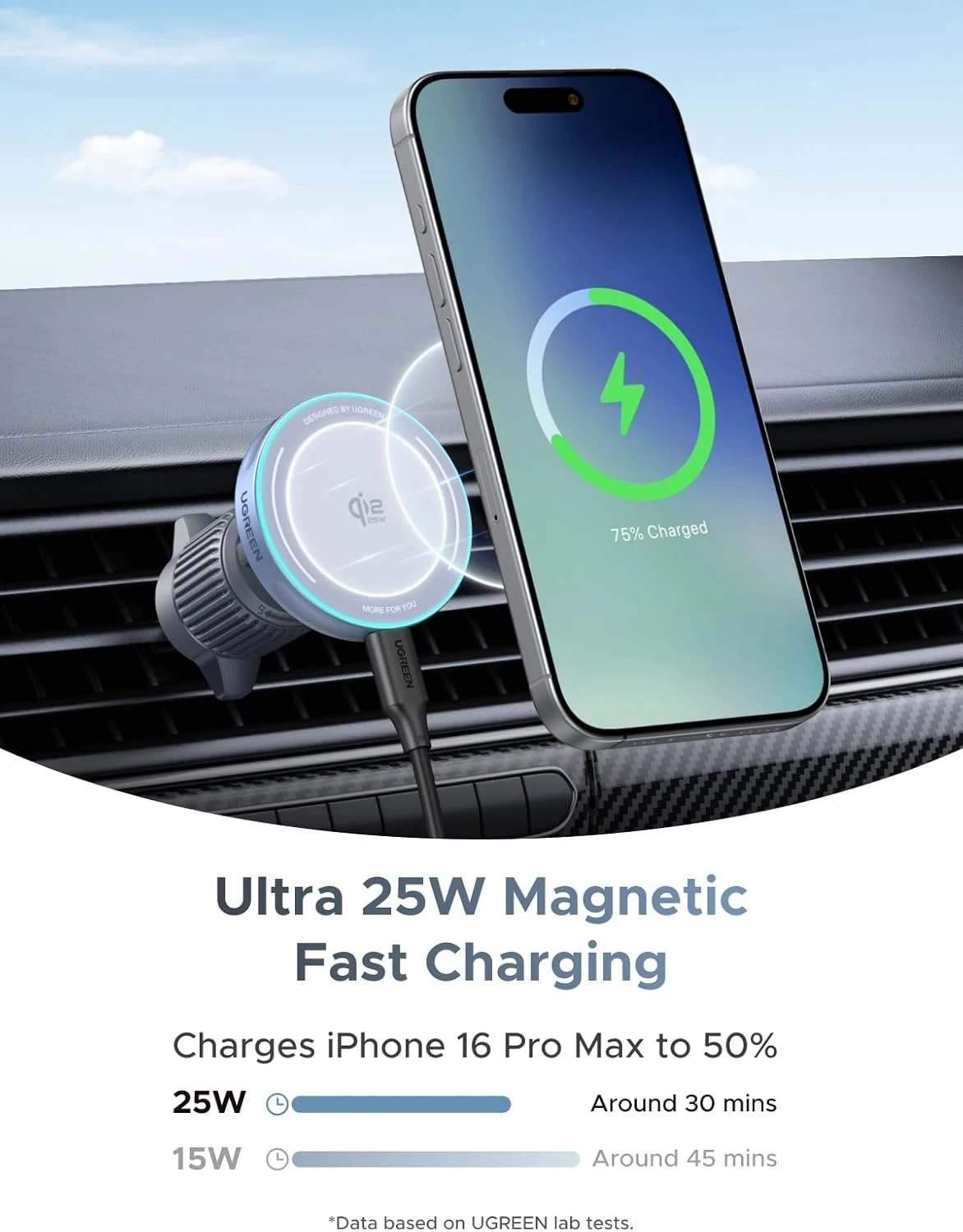 Image of UGREEN W758-55967 QI2.2 25W MagFlow 無線 Magsafe 車用充電器
