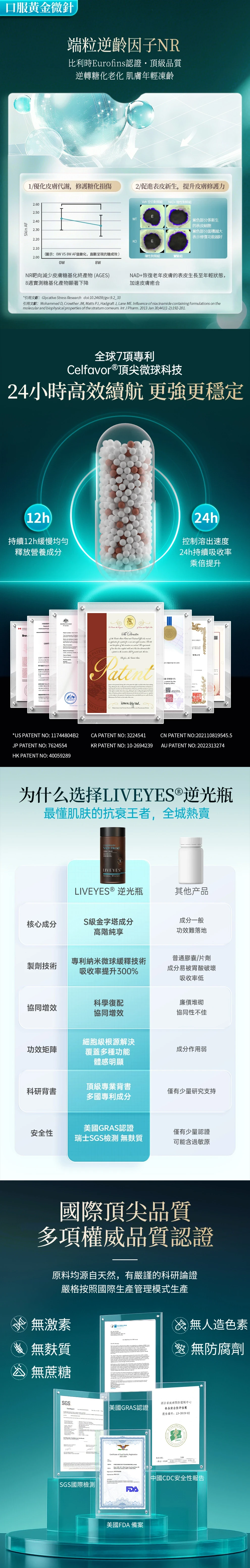 Image of [ 逆光瓶] 30日逆轉肌齡4.9歲｜微球L-麥角硫因＋微球NADH｜3相抗老 透亮緊緻 彈潤美白 醫美級逆齡配4897101702089