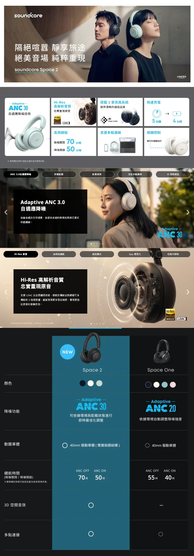 Image of ANKER soundcore Space 2 降噪藍牙耳罩式耳機