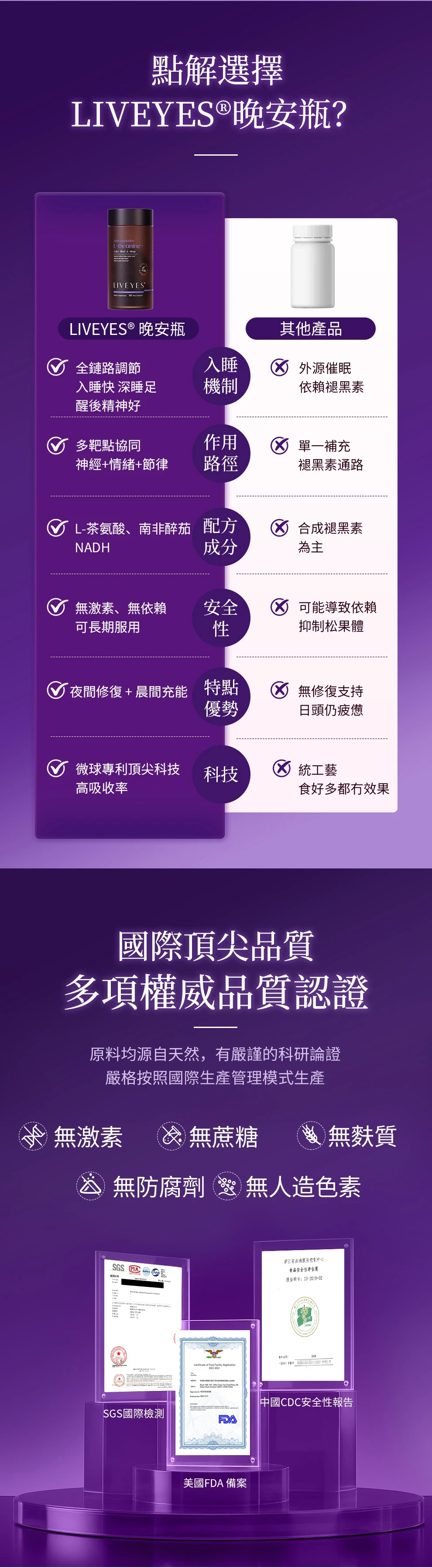 Image of [晚安瓶] 深層睡眠修護｜放鬆舒緩 壓力救星｜夜間逆齡修復 改善睡眠質素 醒來水潤亮膚4897101702102