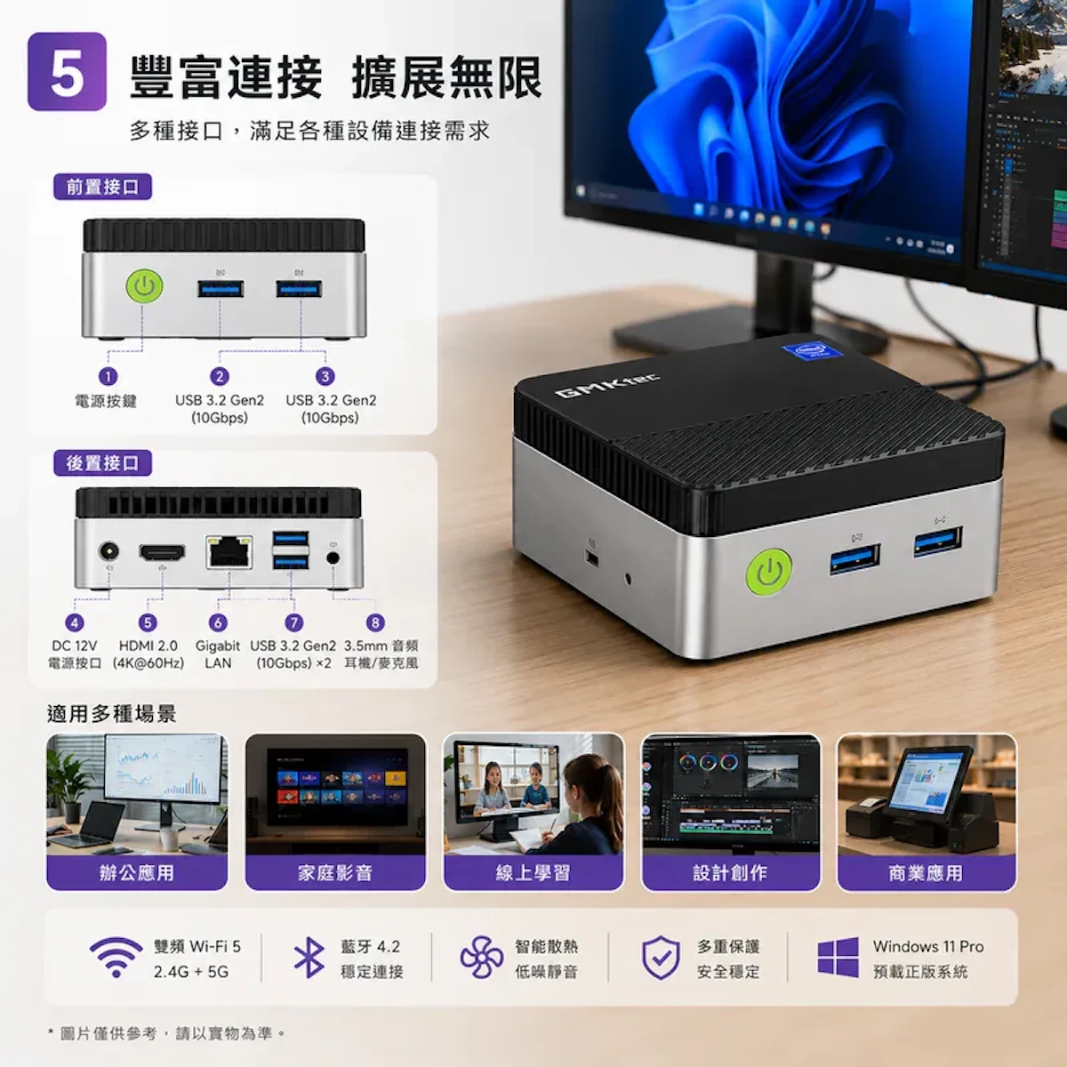 GMK tec Nucbox G5S Celeron N5095 8GB+256GB Windows 11 Pro Mini PC