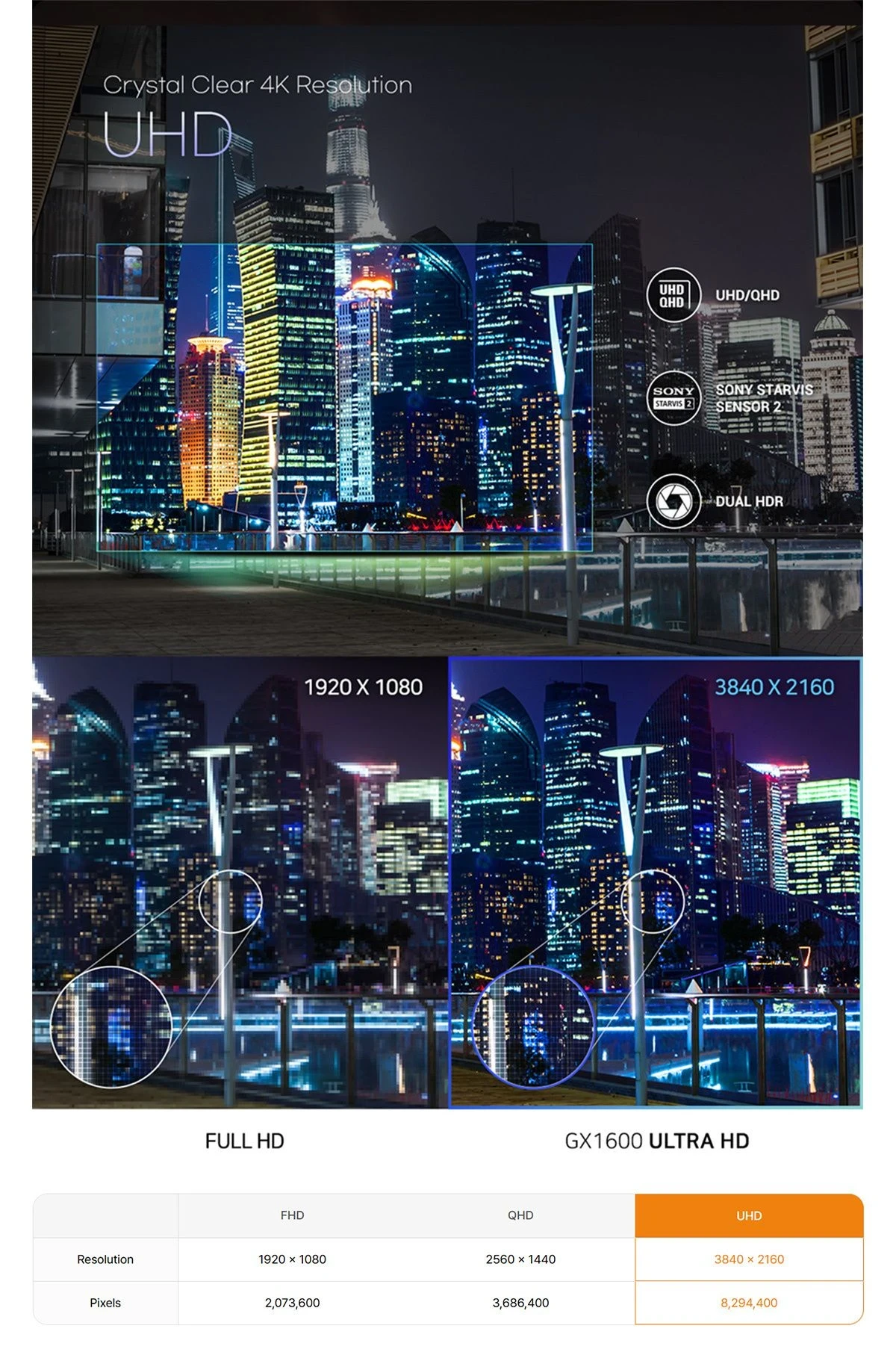 Image of FineVu GX1600 2CH 4K/2K 前後鏡行車記錄器