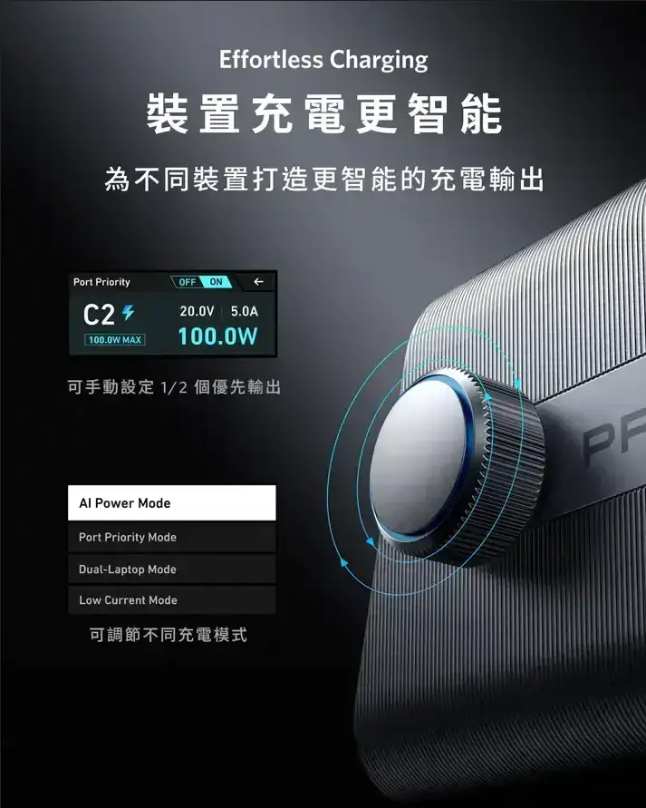 Image of Anker Prime Charger (250W, 6 Ports, GaNPrime) 140W PD 6輸出智能桌上充電器