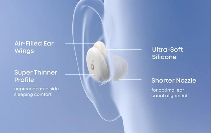 Image of 【Incl. Gift 】soundcore Sleep A30 Smart ANC Sleep Earbuds|3D Ergo Design|Noise Blocking Sleep Headphones|Auth Gds|