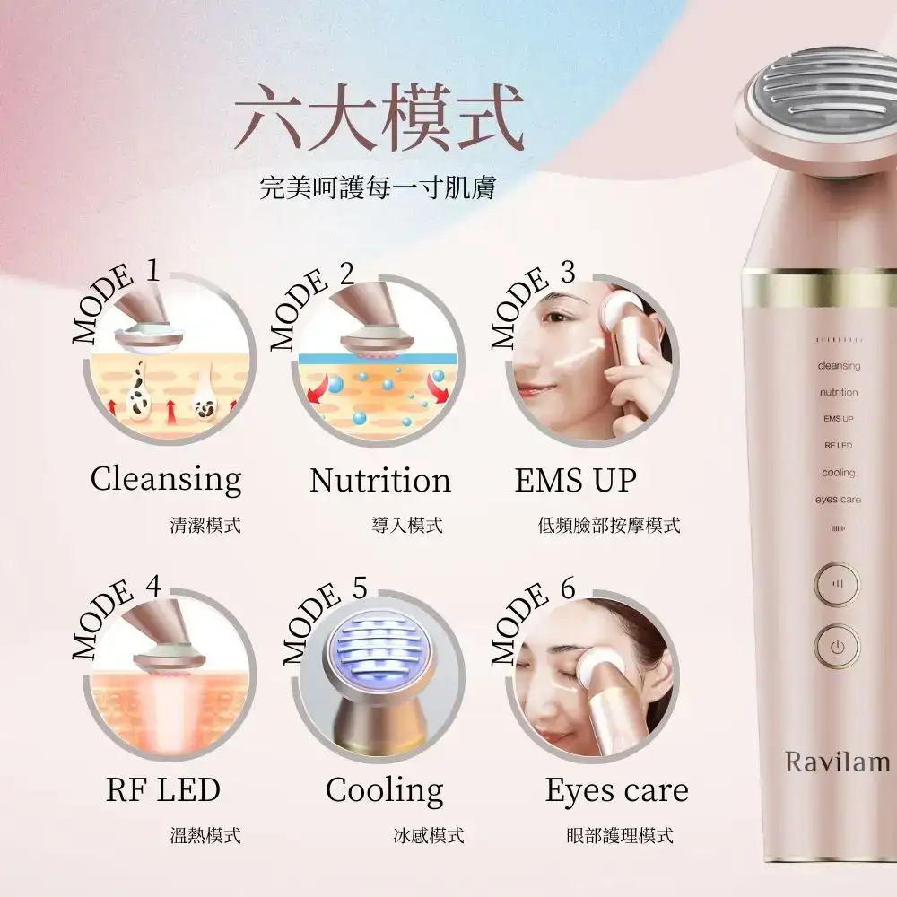 Ravilam - Face Care+ Skin Renewal Light Beauty Device LRJ-R01-WT